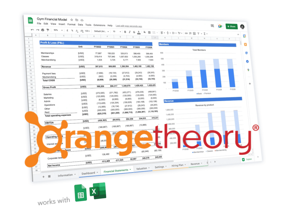 Orangetheory Fitness business plan template