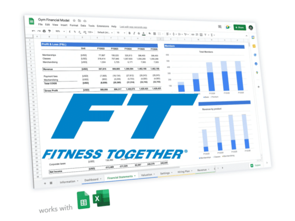 Fitness Together business plan template
