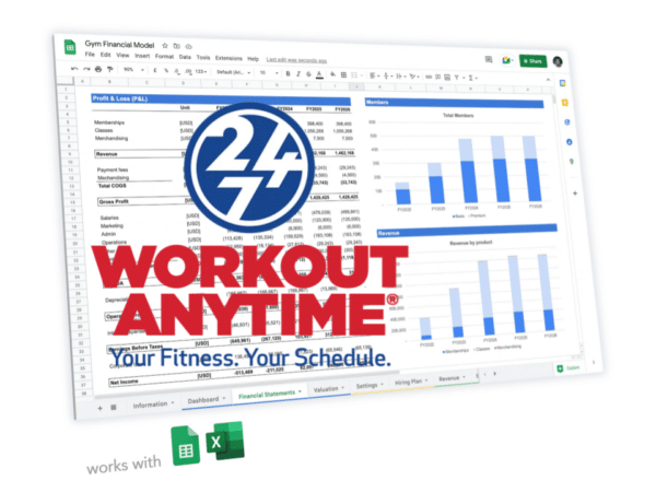 Workout Anytime business plan template