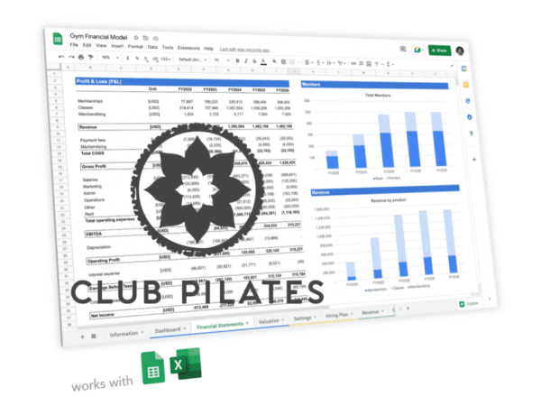 Club Pilates franchise business plan