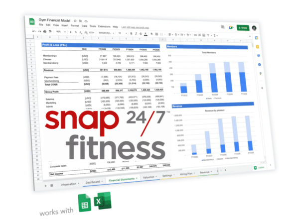 Snap Fitness franchise business plan template