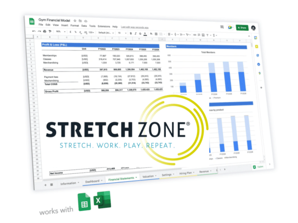Stretch Zone franchise business plan template