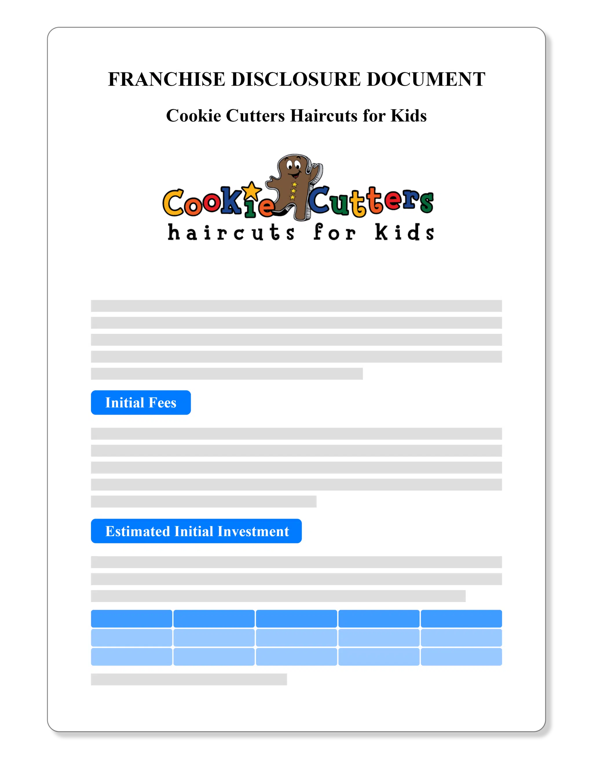 Cookie Cutters Franchise Financial Model