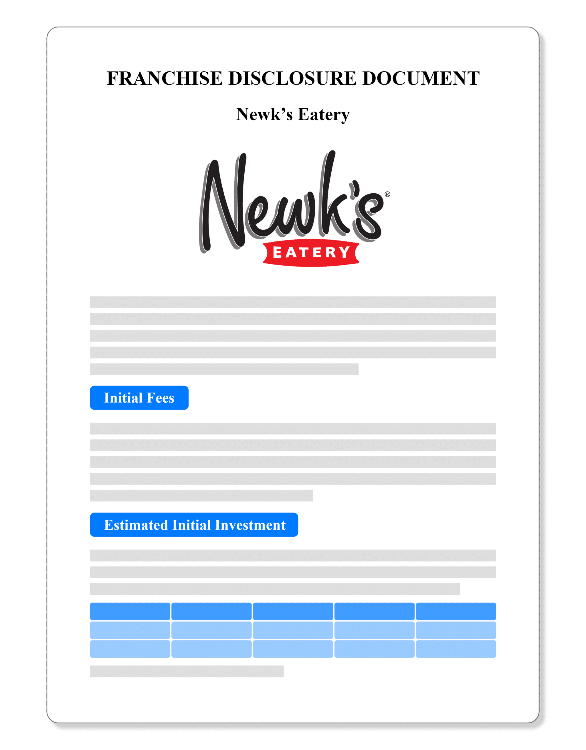 Newk's Eatery Franchise Disclosure Document