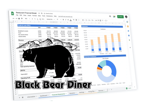 Black Bear Diner franchise business plan template