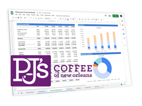 PJ’s Coffee franchise business plan template