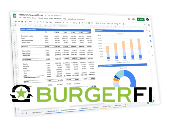 BURGERFI franchise business plan template