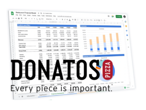 Donatos Pizza business plan template