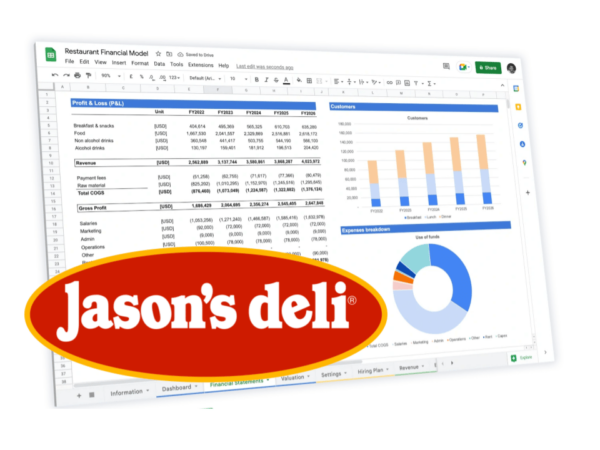 Jason’s Deli business plan template