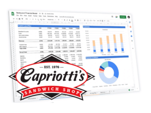 Capriotti’s franchise business plan template