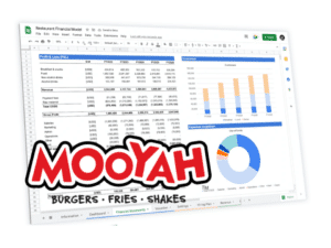 MOOYAH franchise business plan template