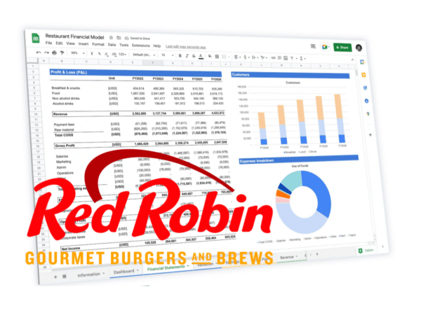 Red Robin business plan template