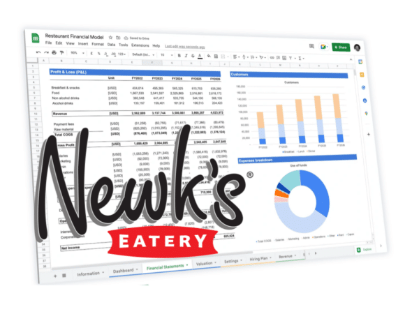 Newk's Eatery franchise business plan template