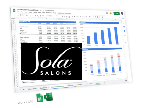 Sola Salon Studios franchise business plan template