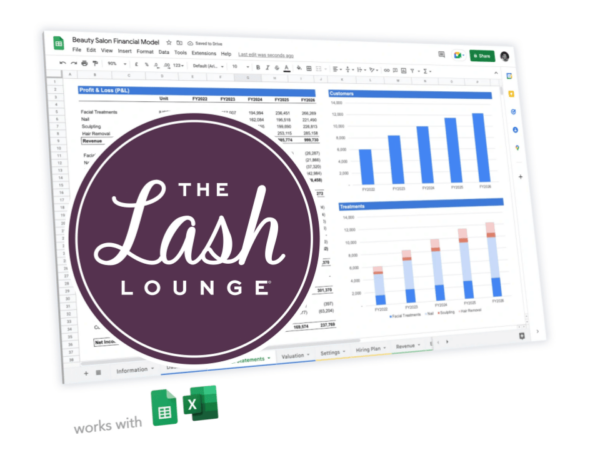 The Lash Lounge franchise business plan template