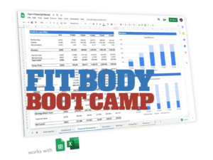 Fit Body Bootcamp business plan template