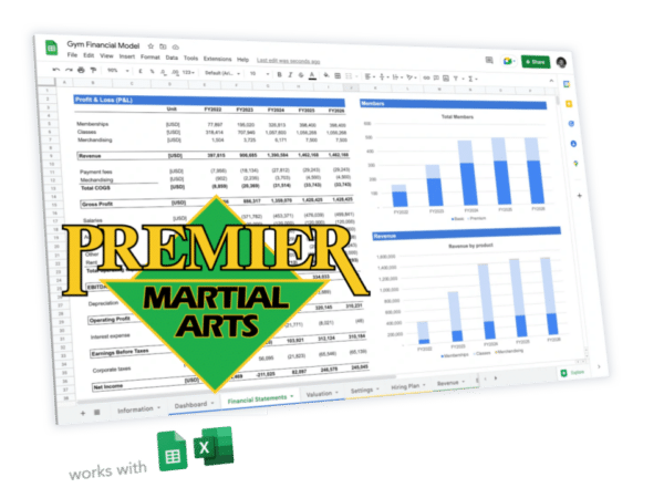 Premier Martial Arts franchise business plan