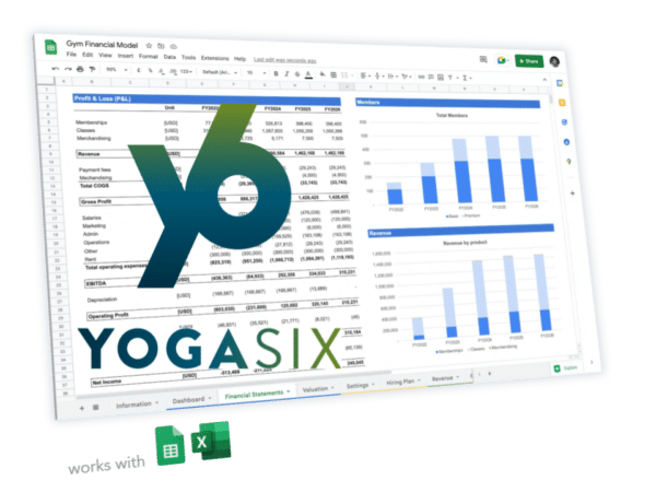 YogaSix franchise business plan template