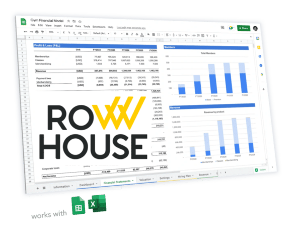 Row House franchise business plan