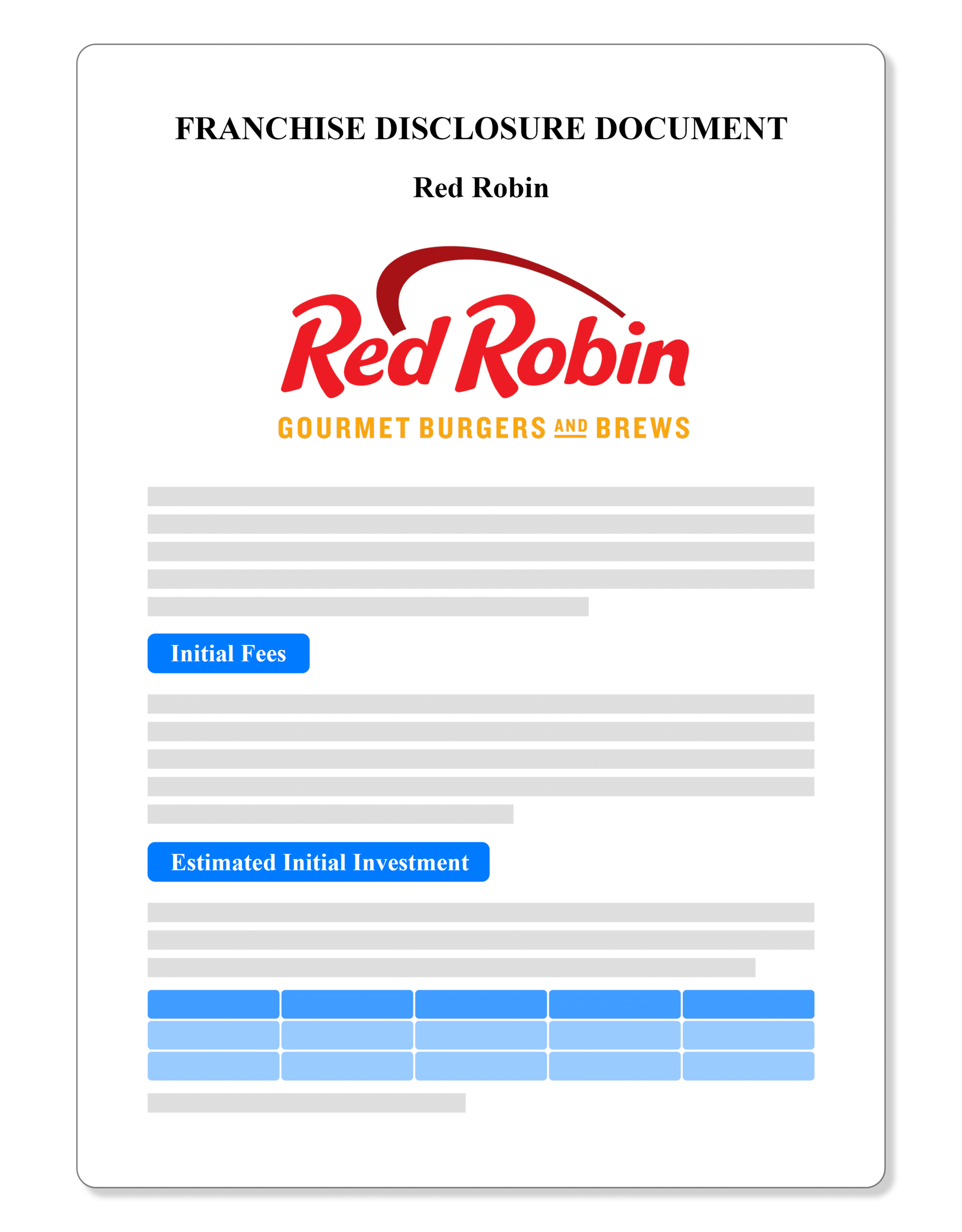 Red Robin Franchise Disclosure Document 2019