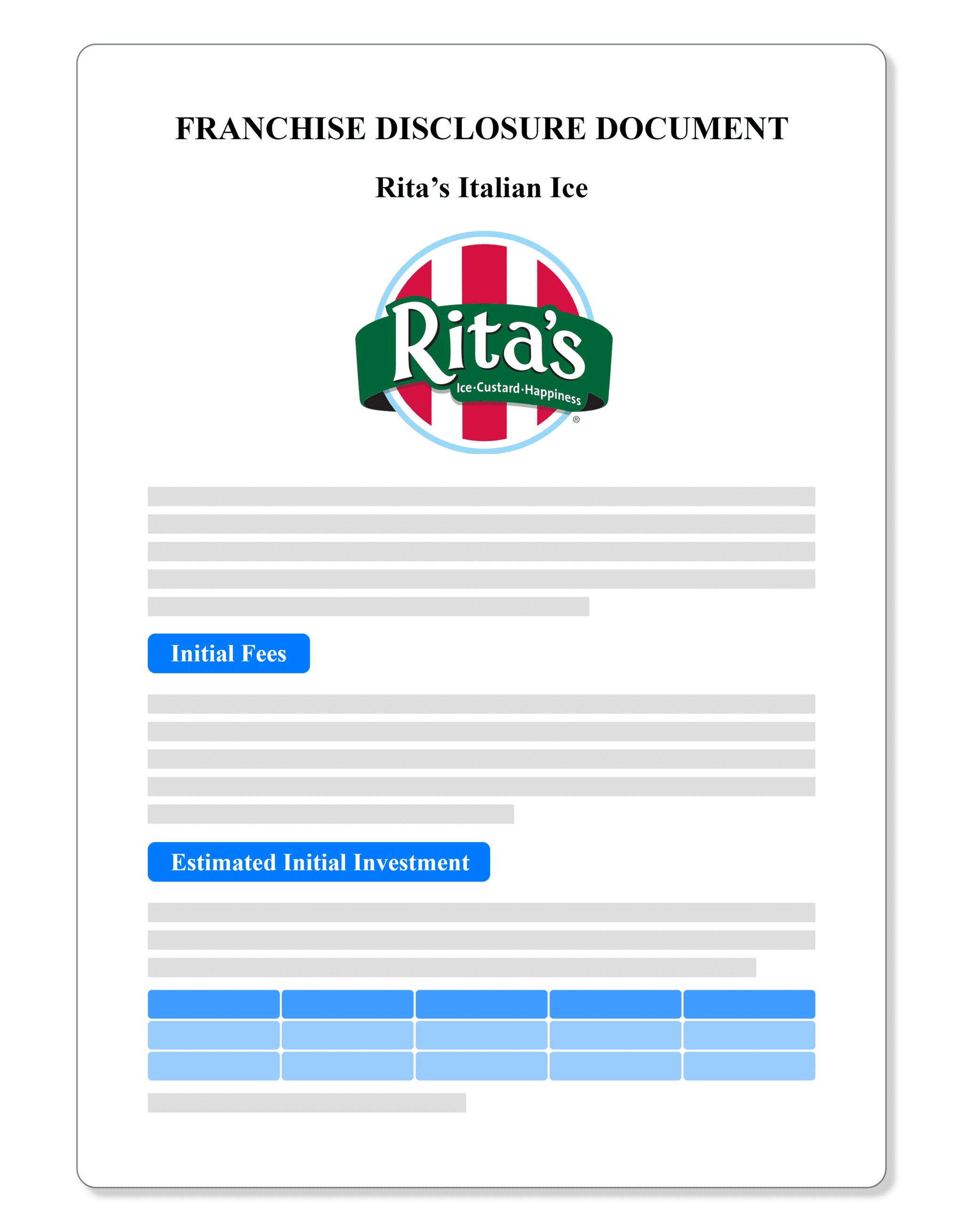 Rita's Franchise Disclosure Document