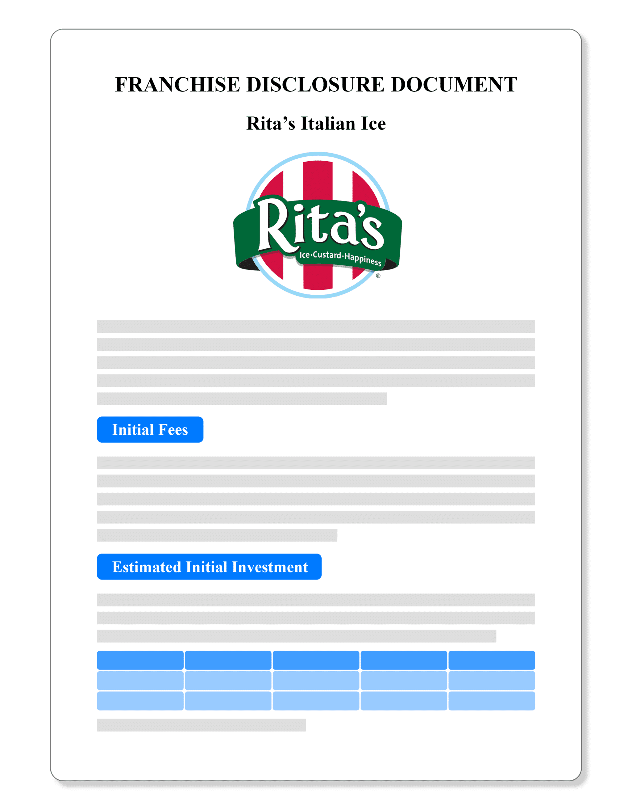 Rita's Italian Ice Franchise Disclosure Document 2021