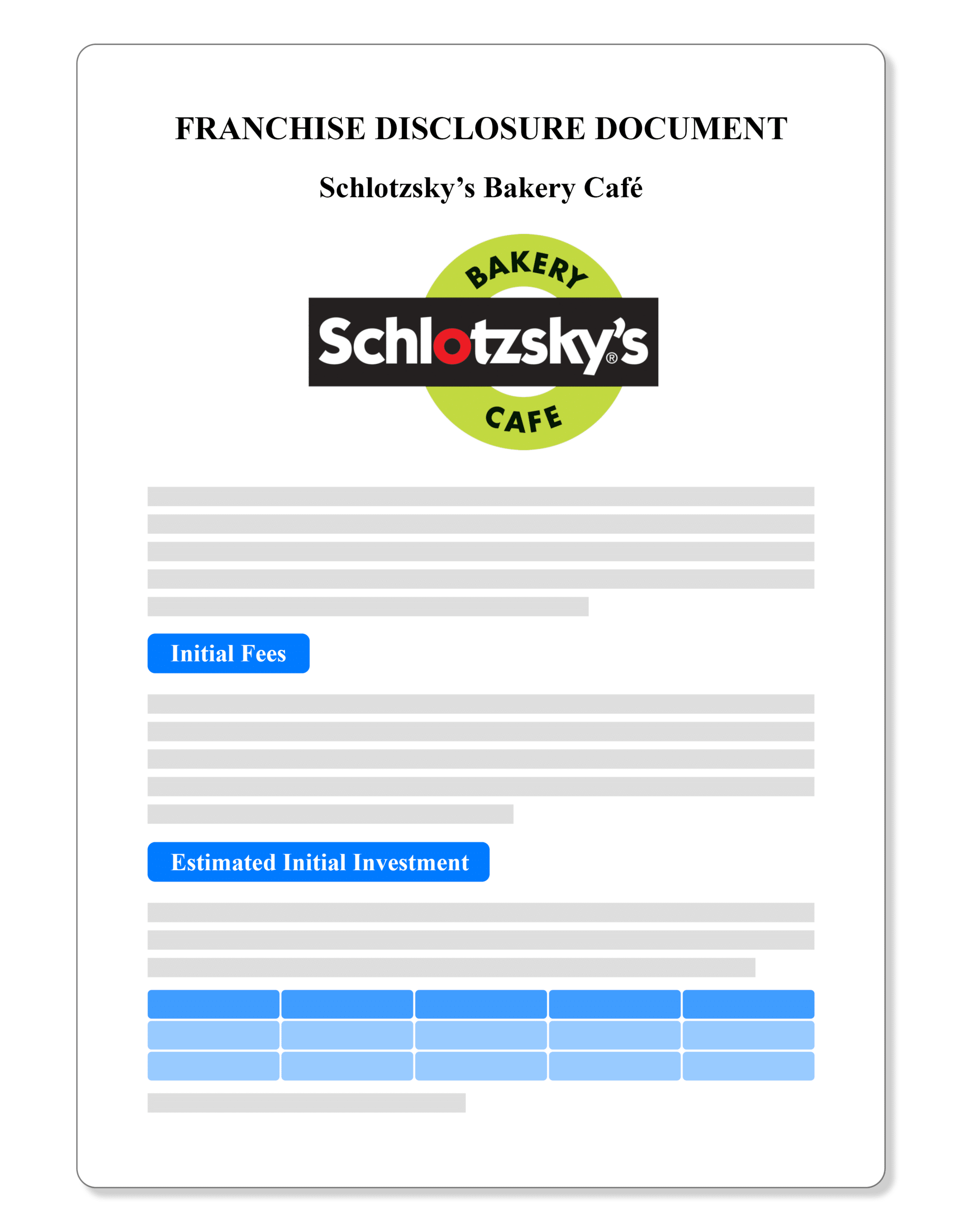 Schlotzsky's Franchise Disclosure Document