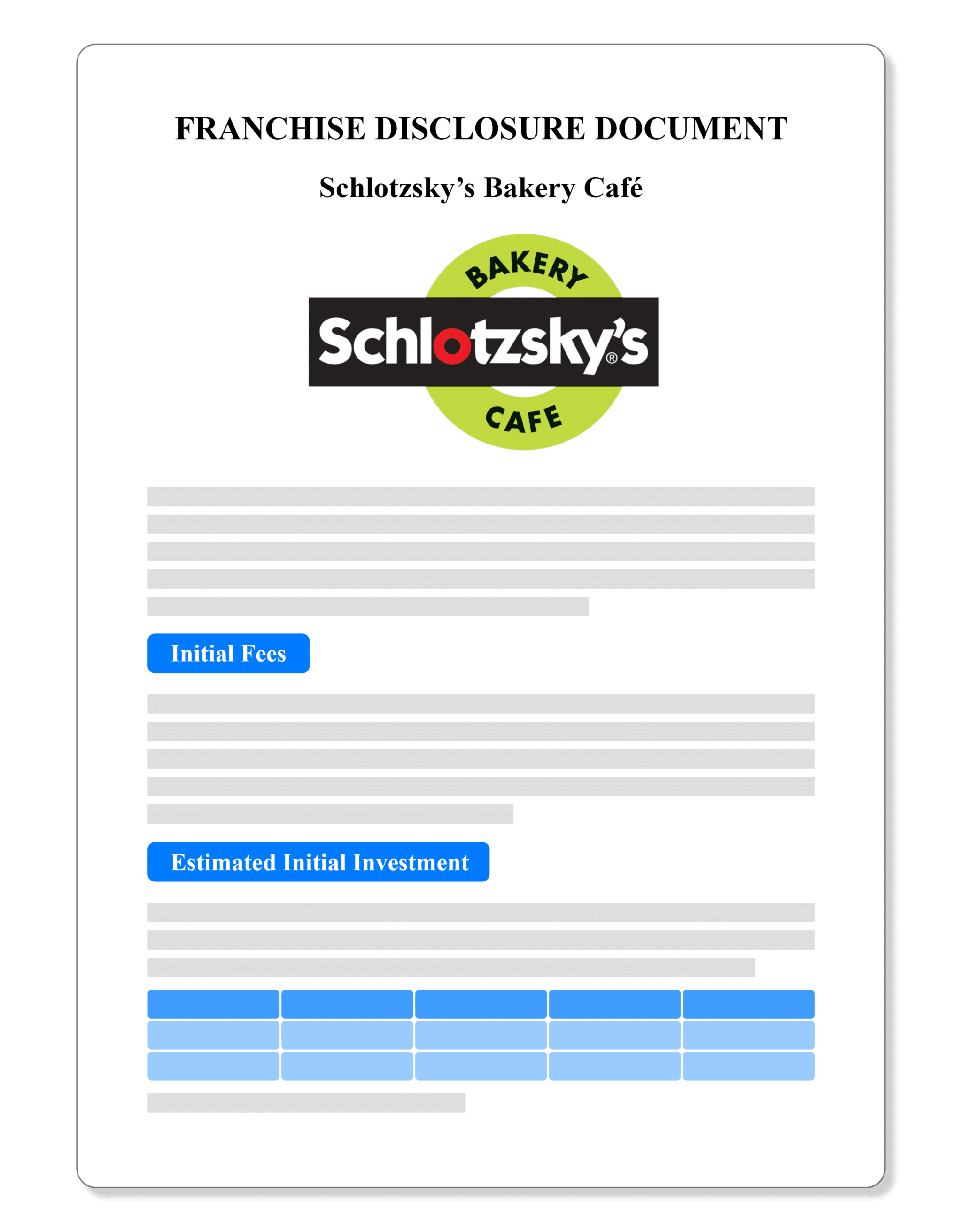 Schlotzsky’s Franchise Disclosure Document 2023