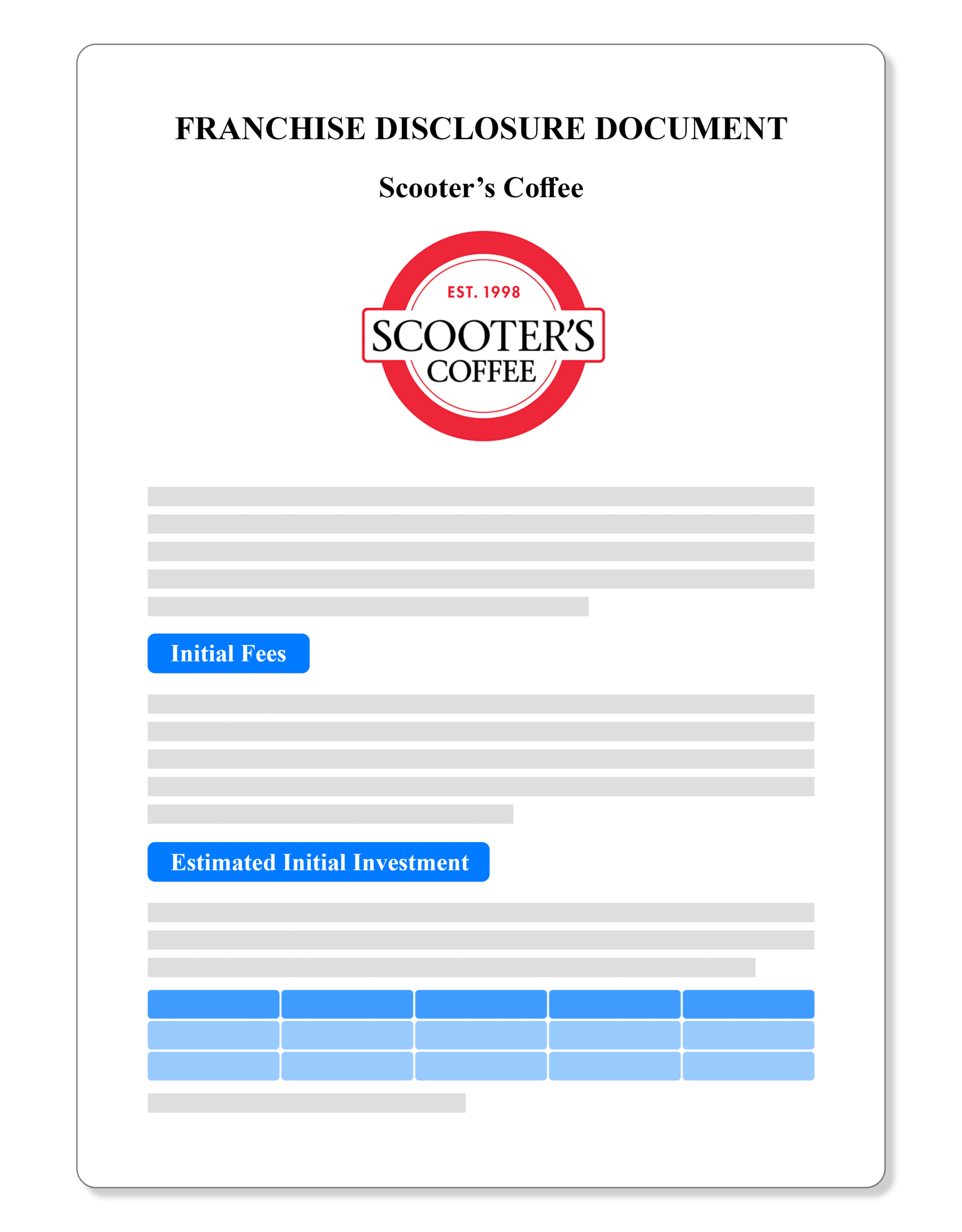 Scooter's Coffee Franchise Disclosure Document