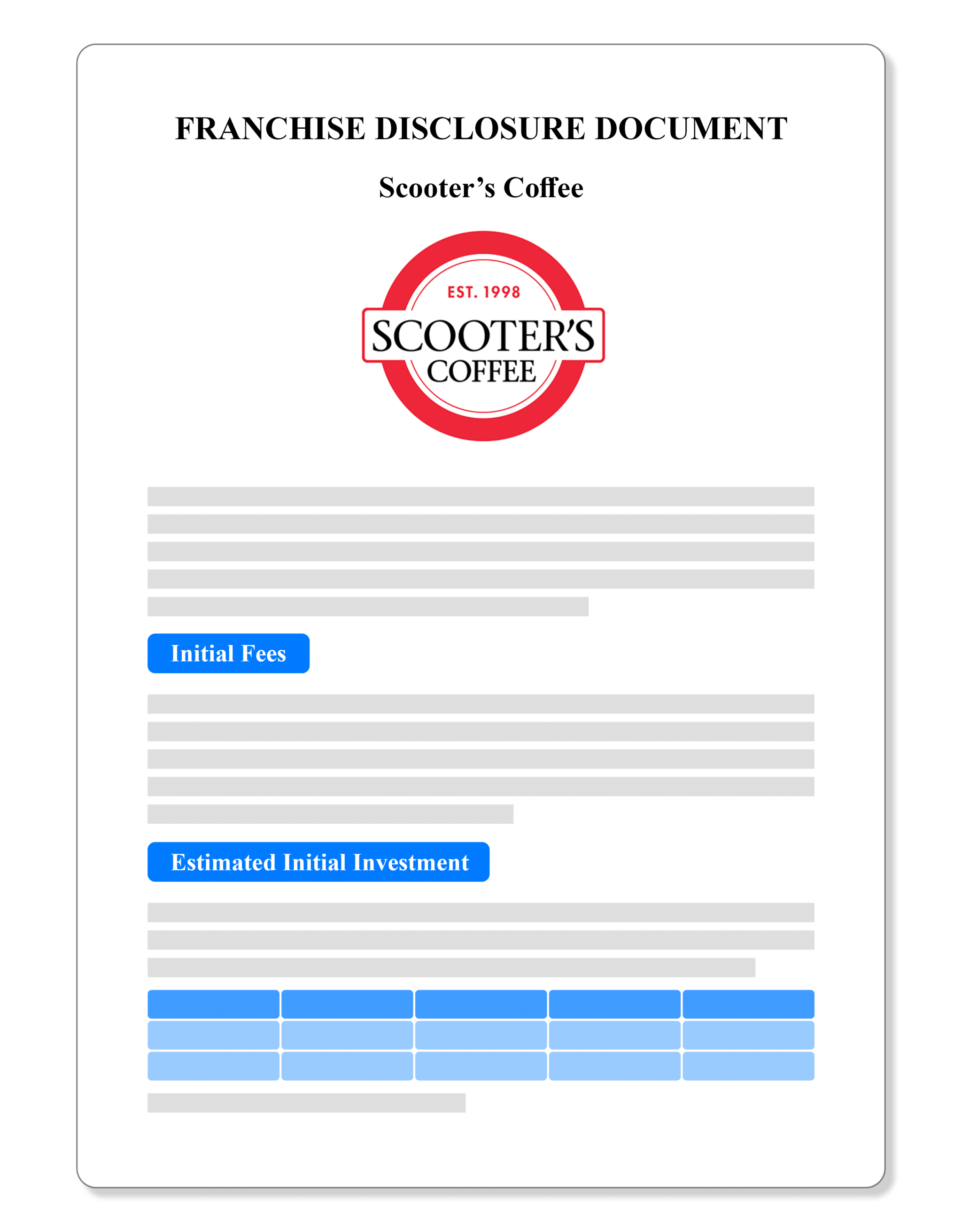 Scooter’s Coffee Franchise Disclosure Document 2023