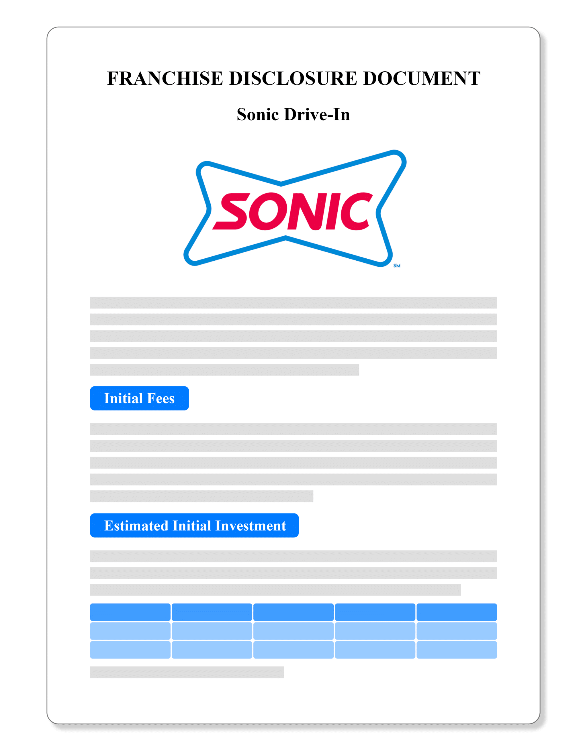 Sonic Drive In Franchise Disclosure Document