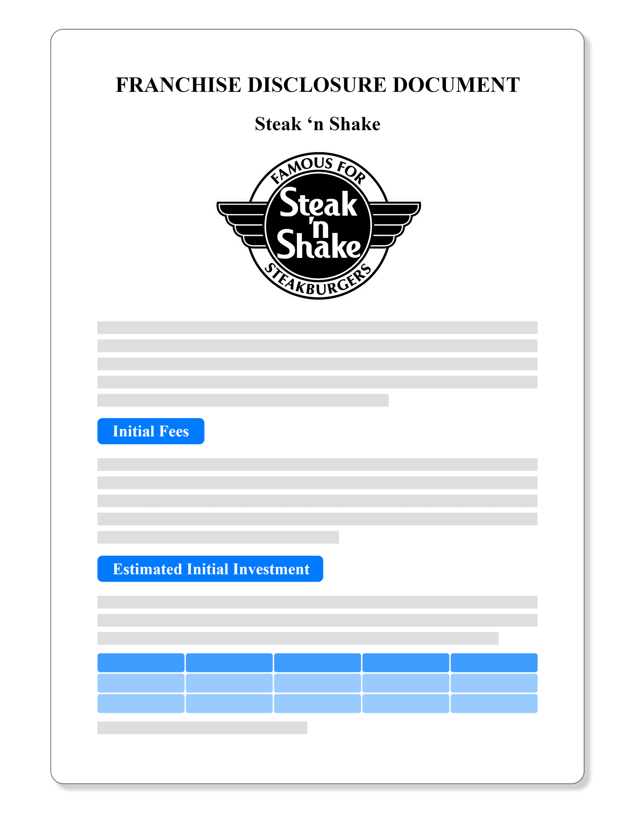 Steak n Shake Franchise Disclosure Document