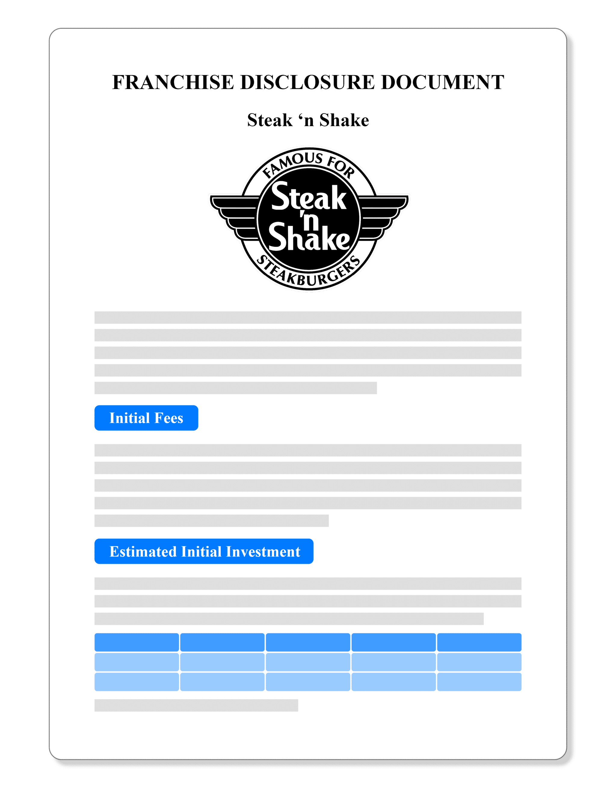 Steak n Shake Franchise Disclosure Document 2022