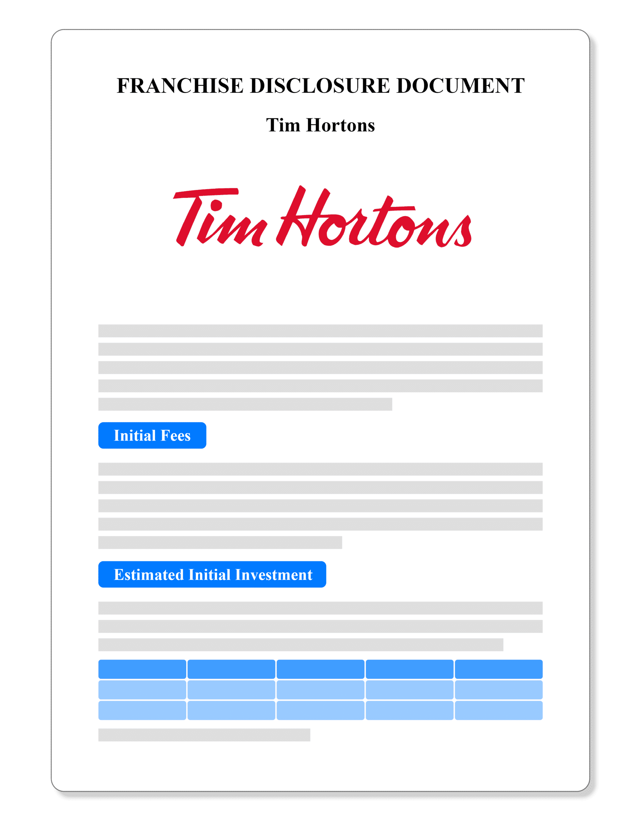 Tim Hortons Franchise Disclosure Document 2023