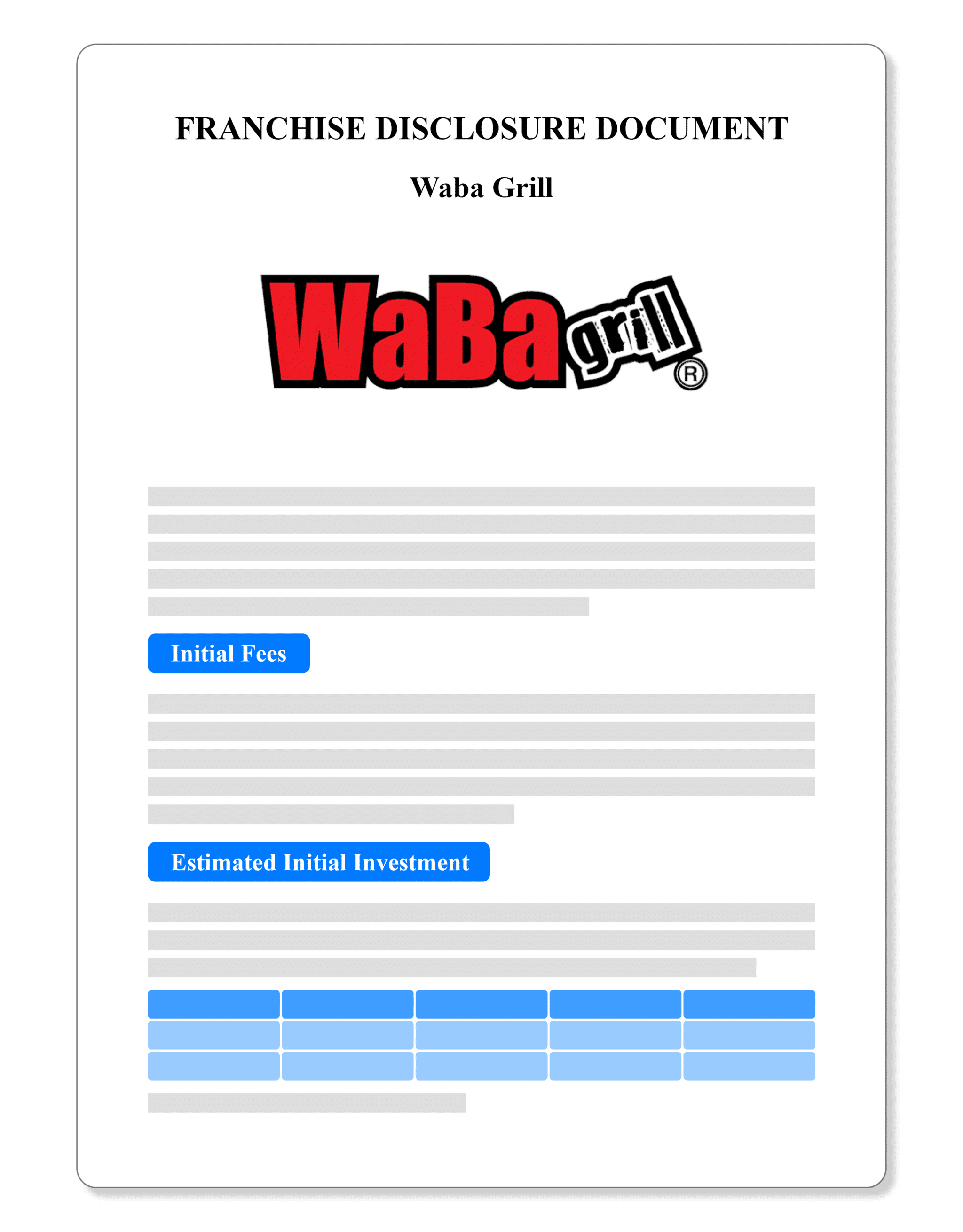 Waba Grill Franchise Disclosure Document