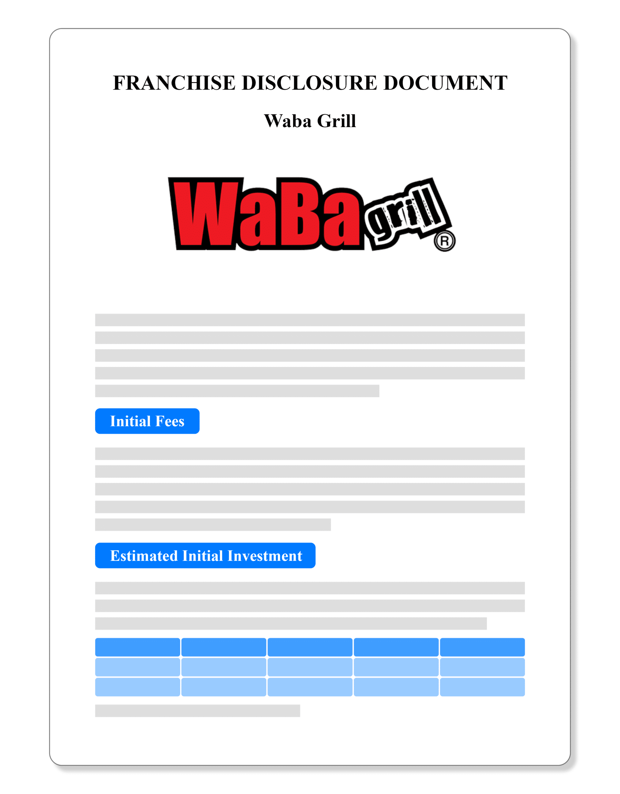 Waba Grill Franchise Disclosure Document 2020