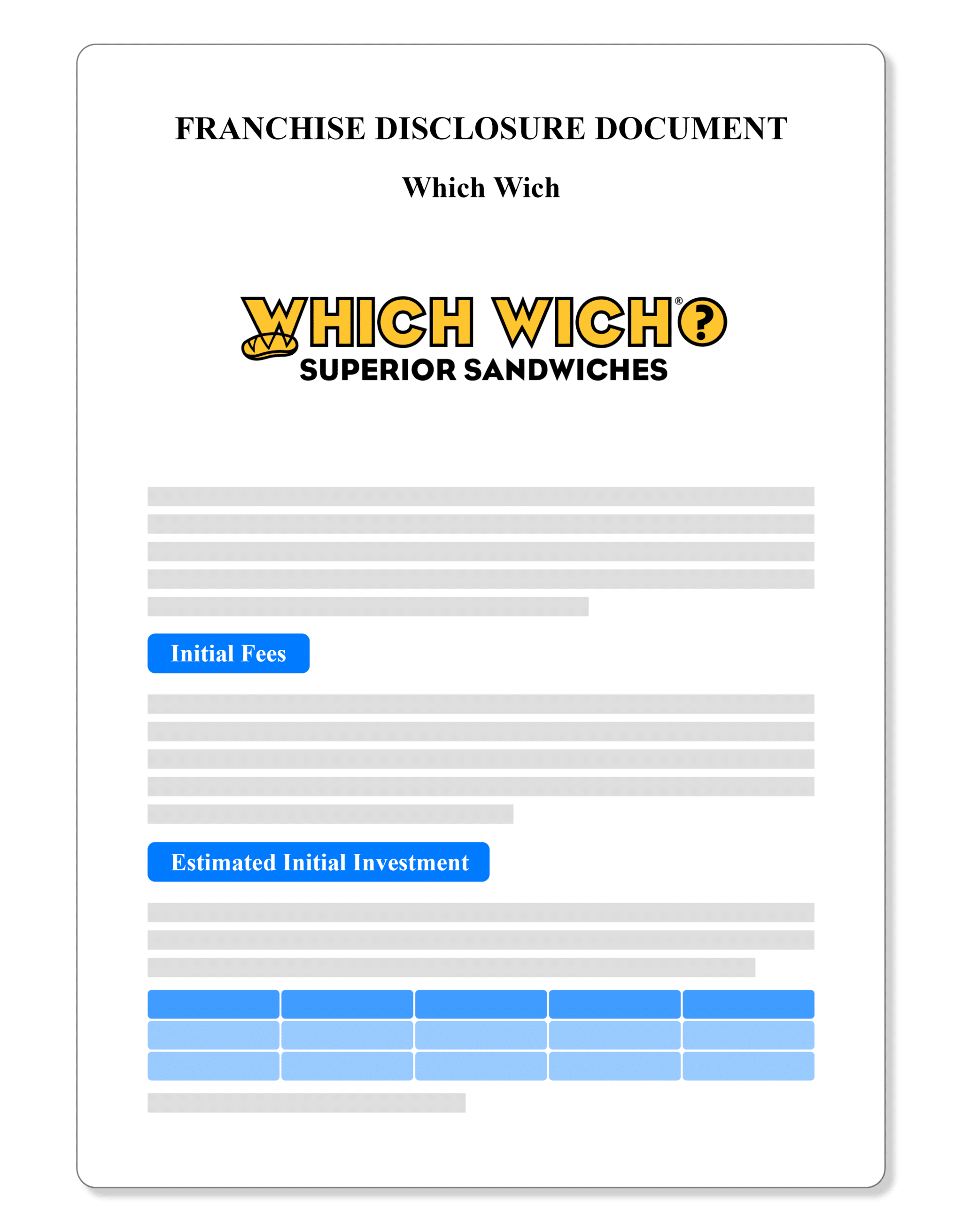 Which Wich Franchise Disclosure Document 2023