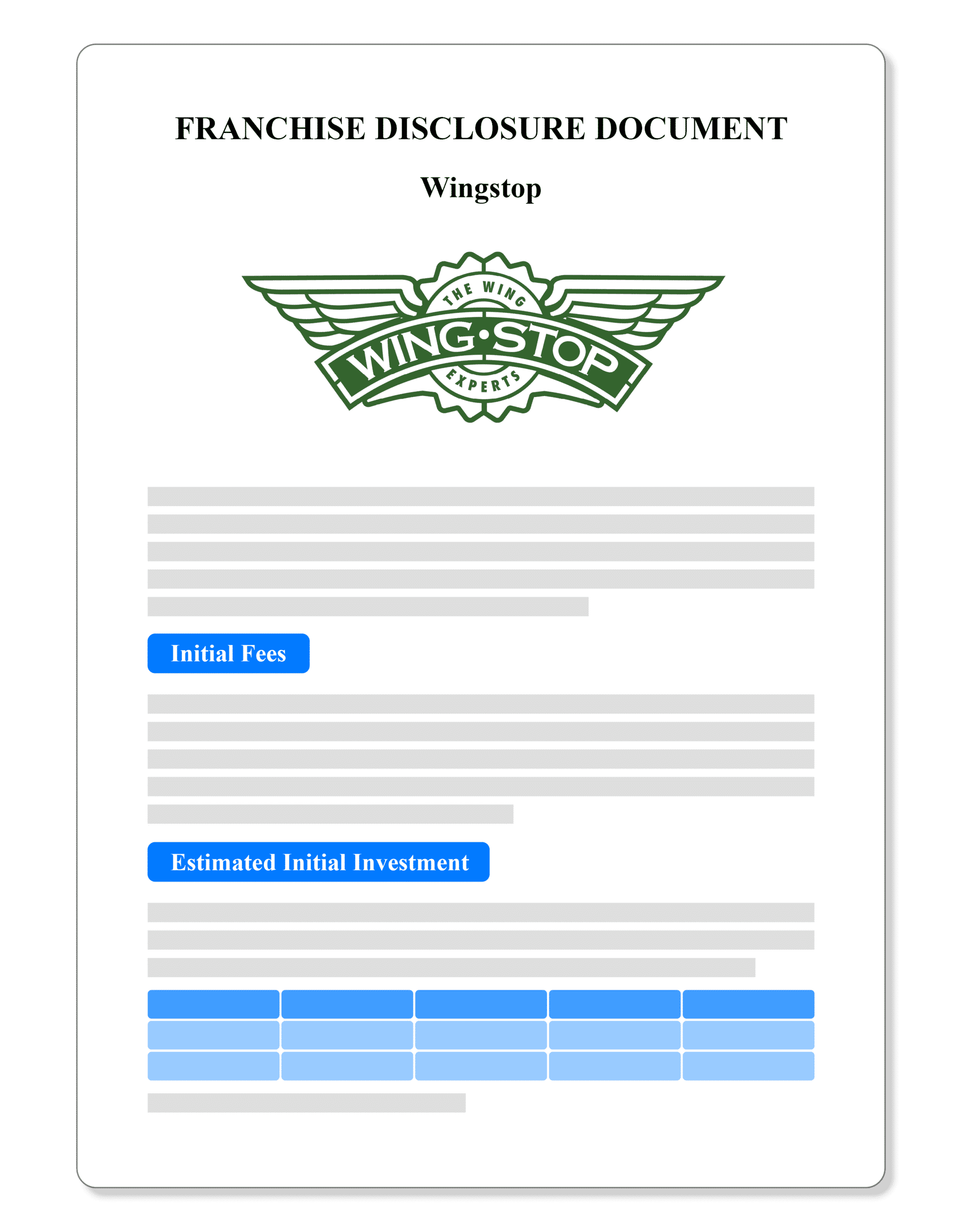 Wingstop Franchise Disclosure Document