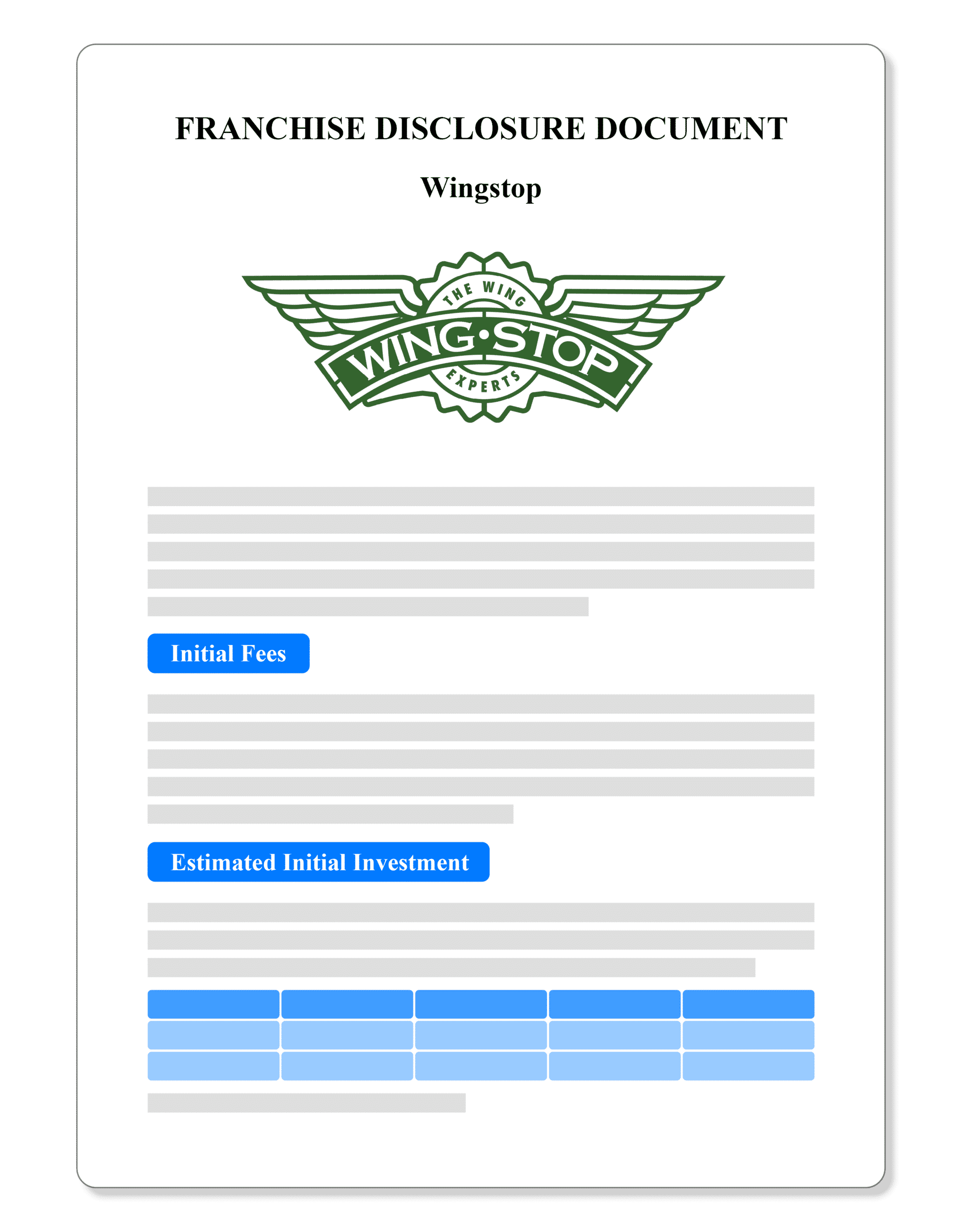 Wingstop Franchise Disclosure Document 2022