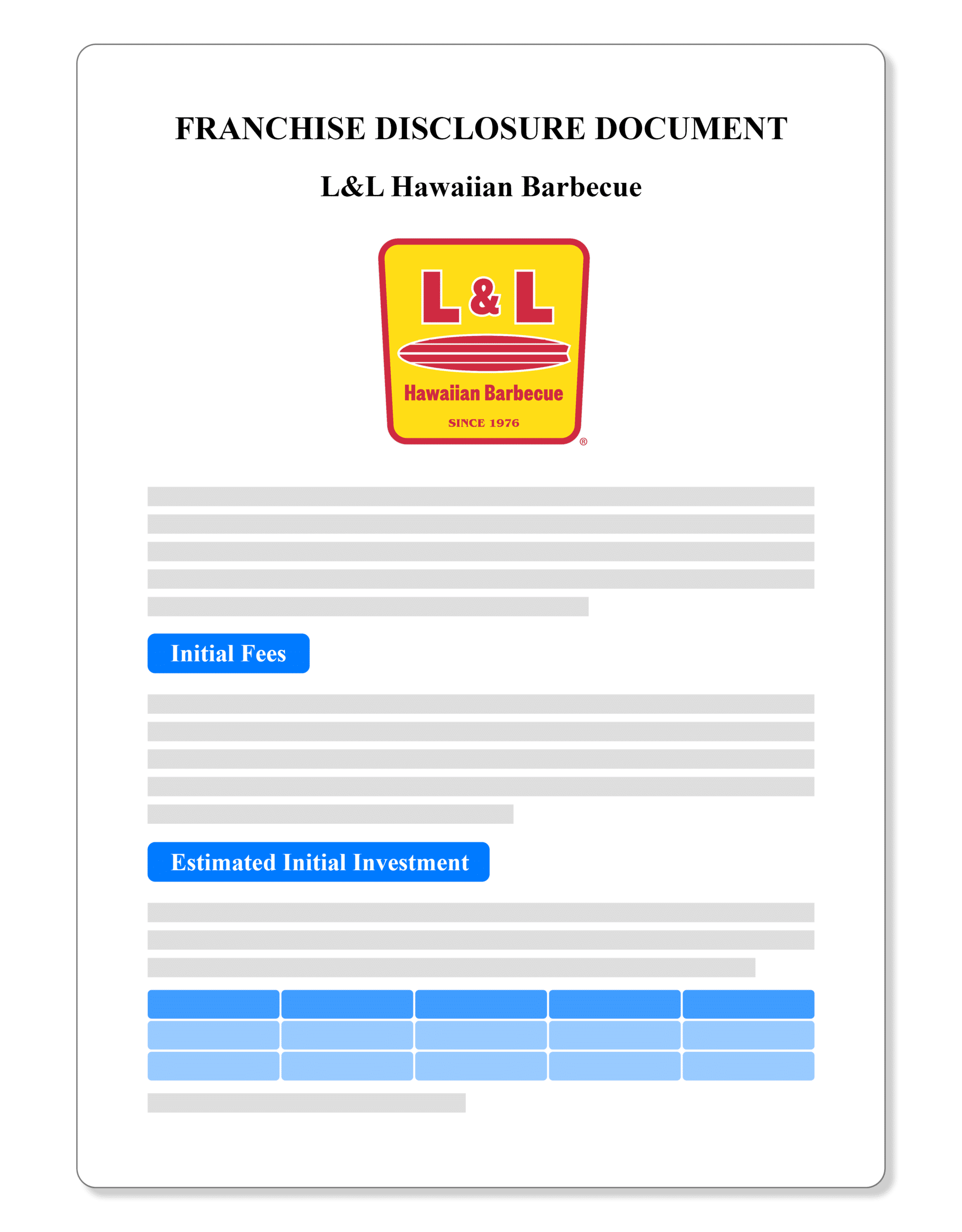 L&L Hawaiian Barbecue