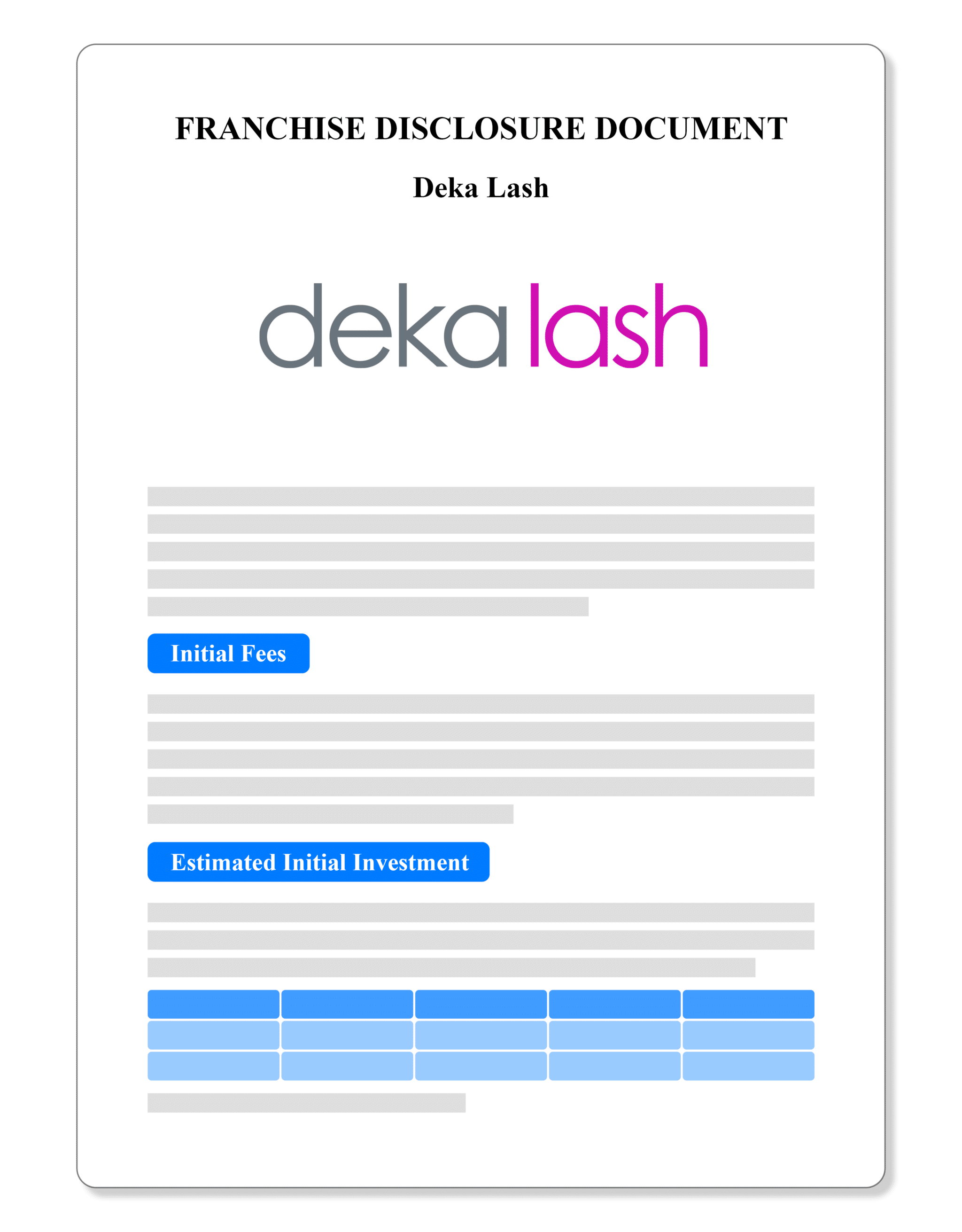 Deka Lash Franchise Disclosure Document