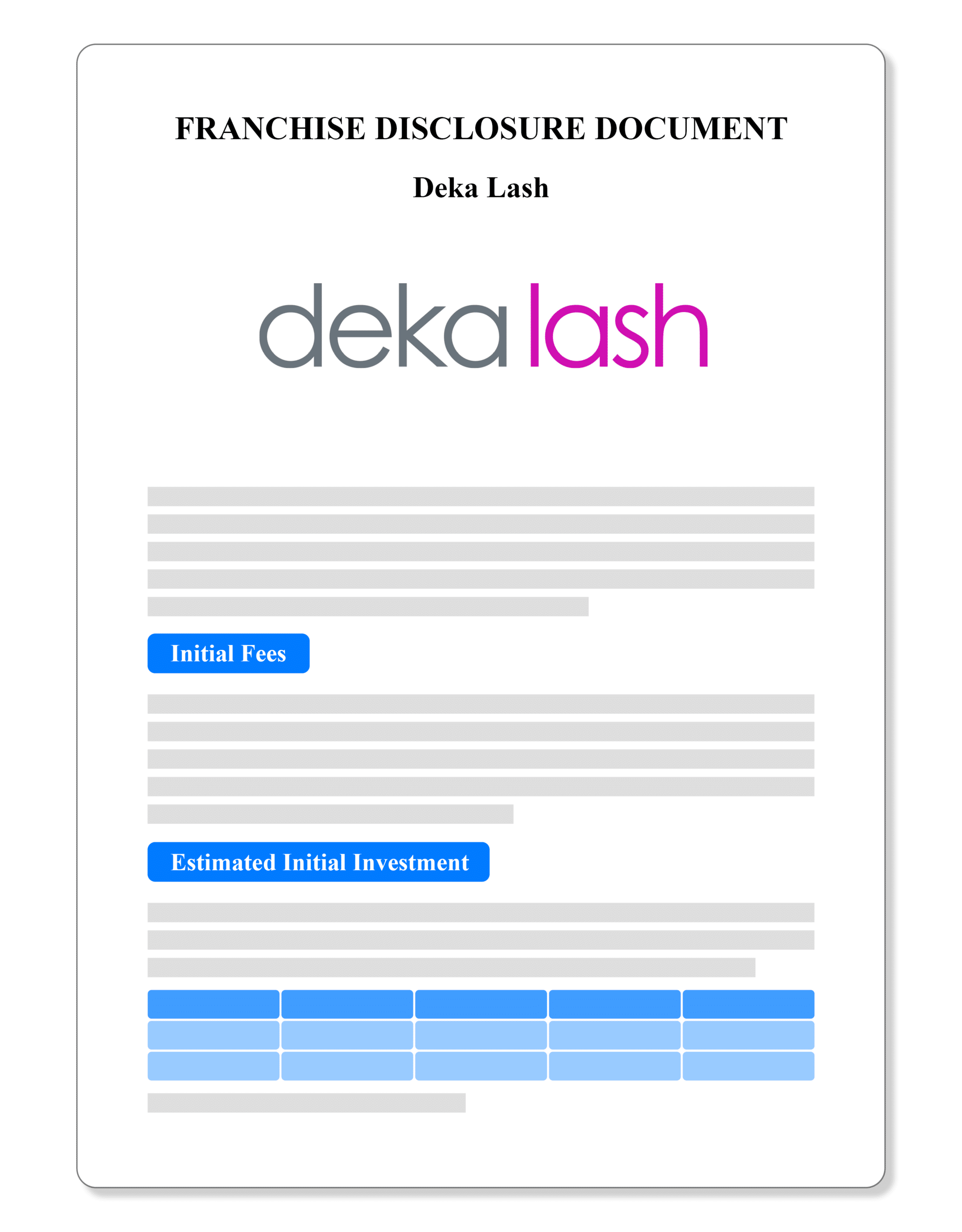 Deka Lash Franchise Disclosure Document 2023