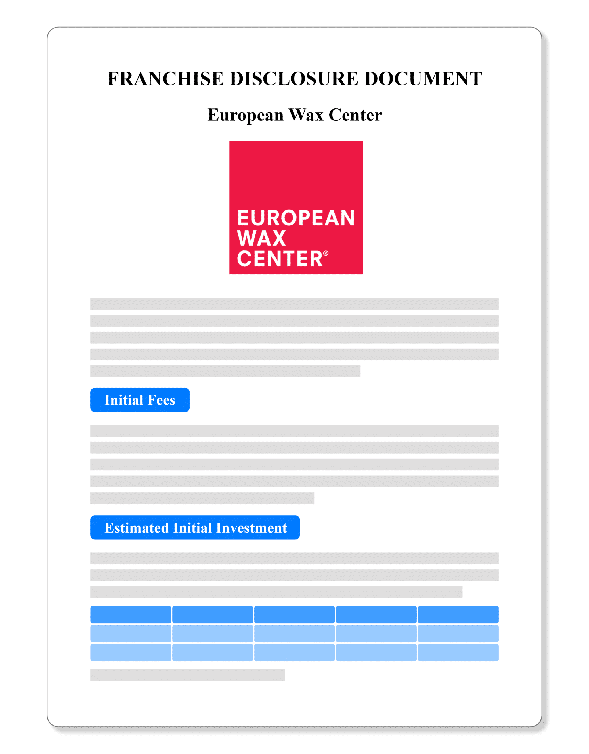 European Wax Center Franchise Disclosure Document