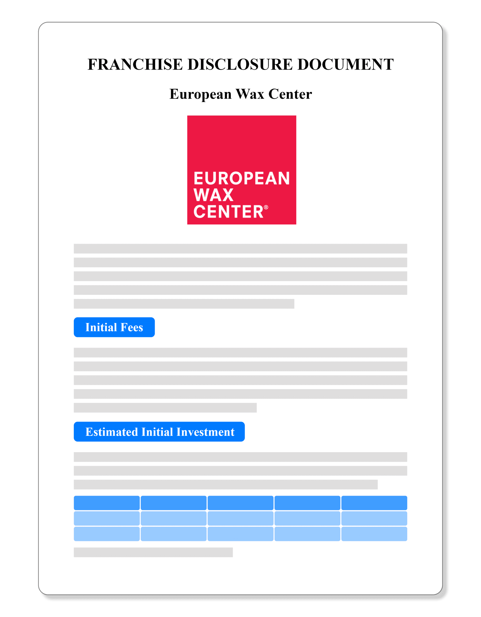 European Wax Center Franchise Disclosure Document 2023