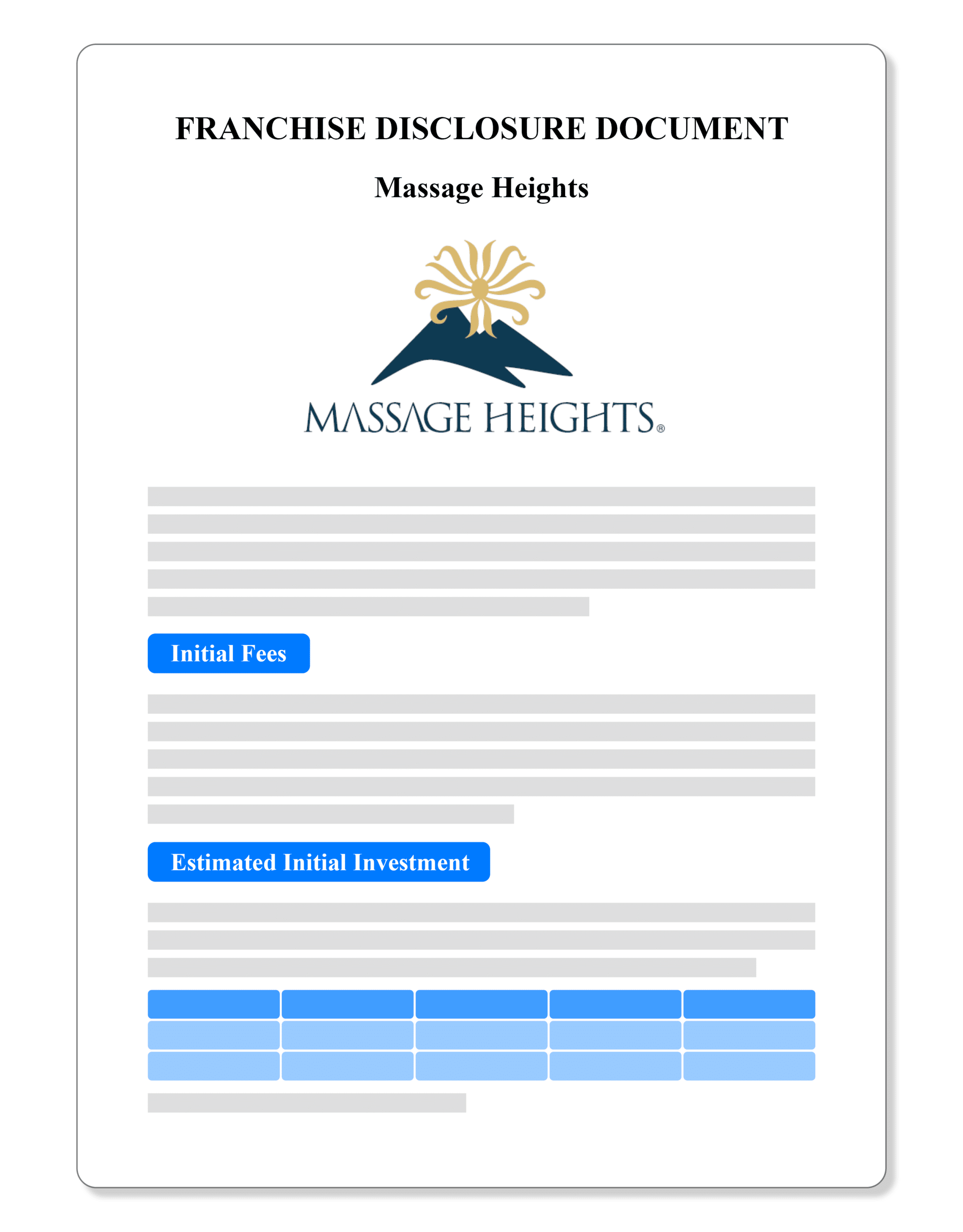 Massage Heights Franchise Disclosure Document