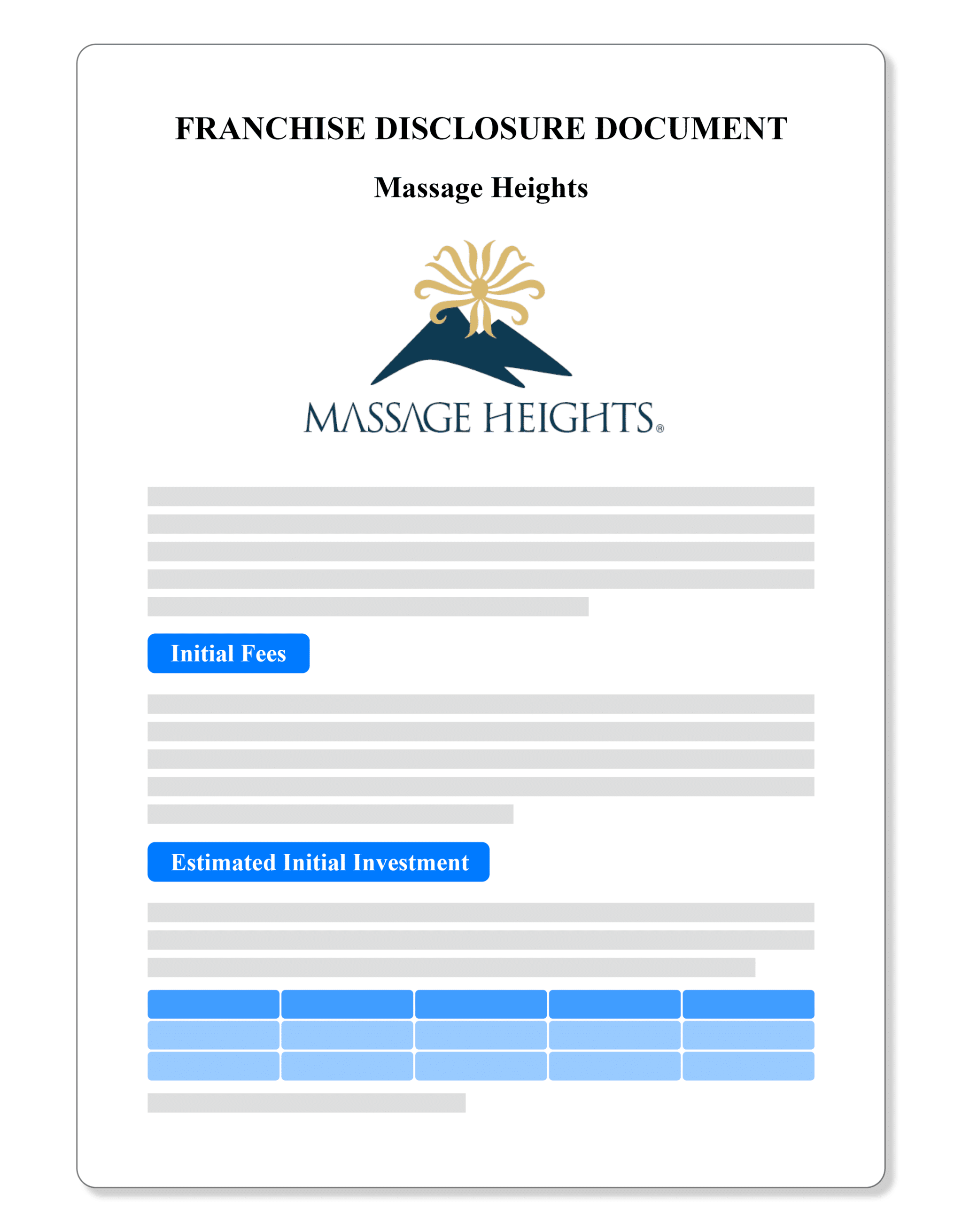 Massage Heights Franchise Disclosure Document 2022