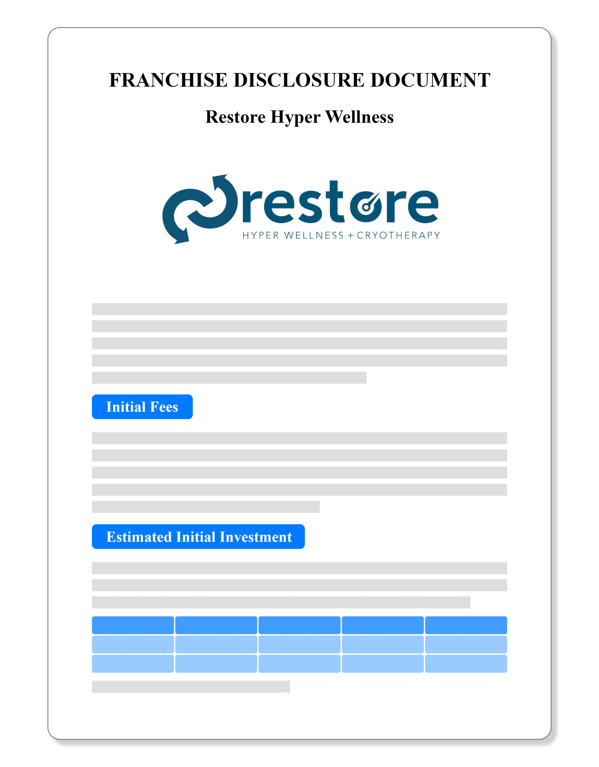 Restore Hyper Wellness Franchise Disclosure Document 2023