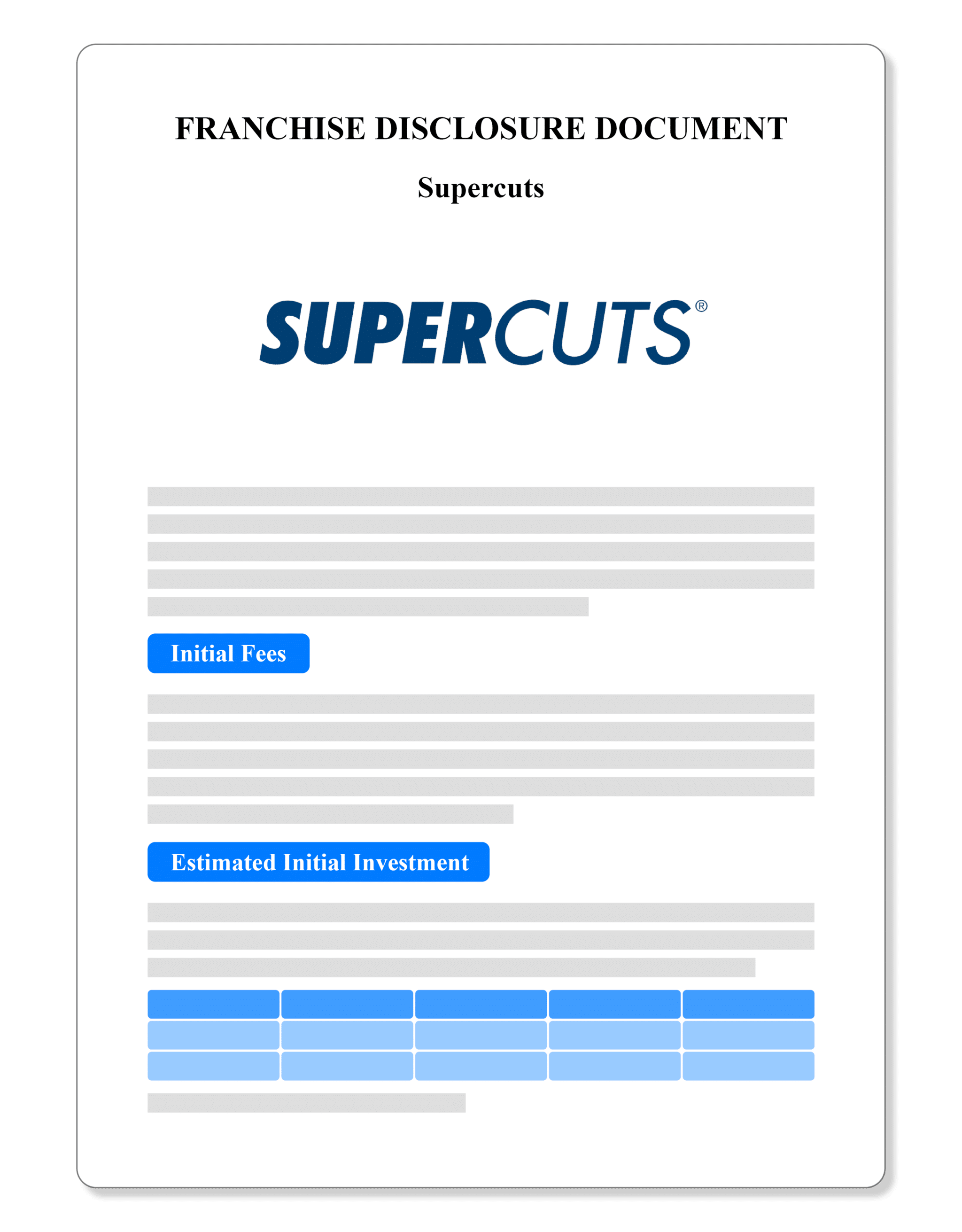 Supercuts Franchise Disclosure Document 2022