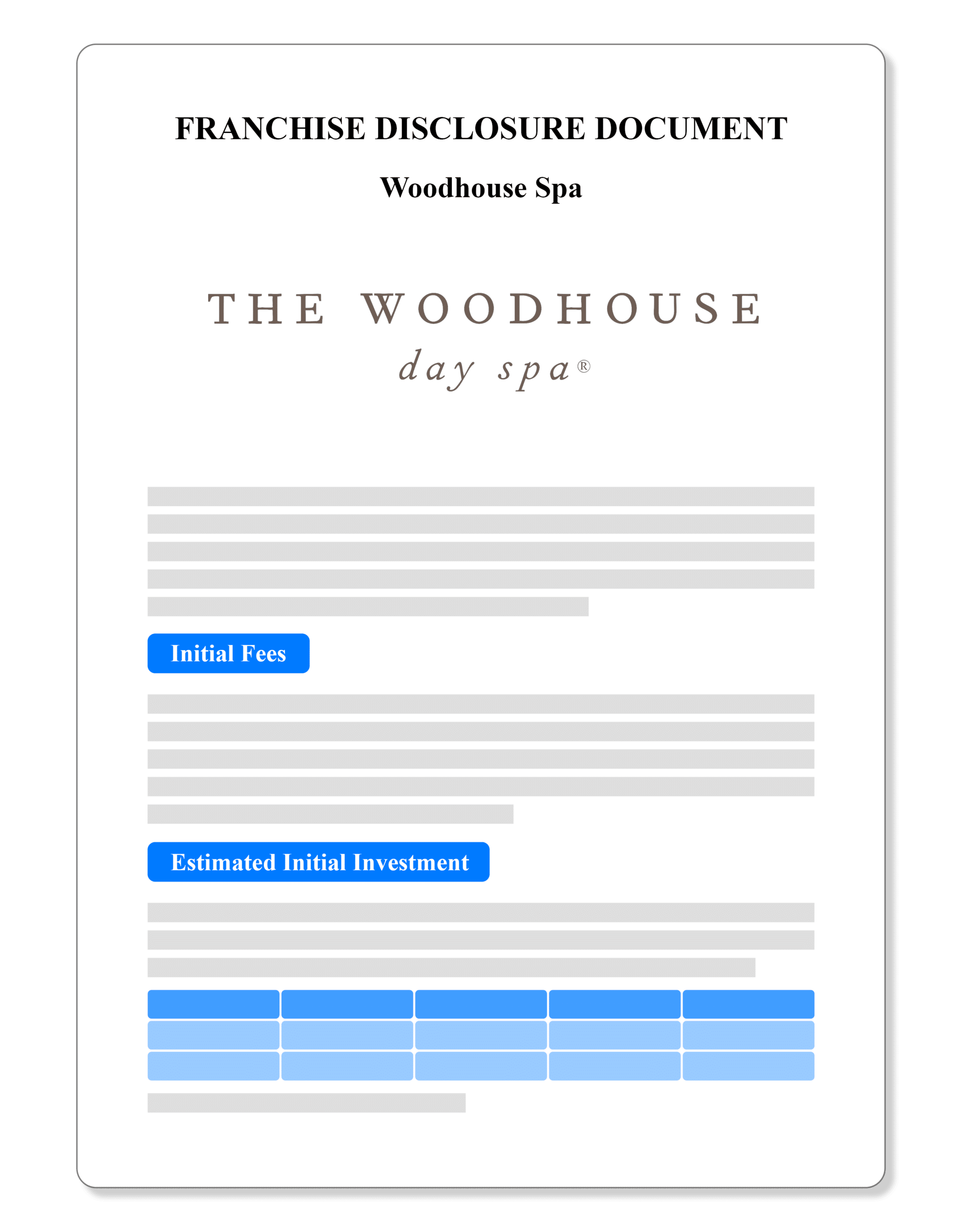 Woohouse Spa Franchise Disclosure Document