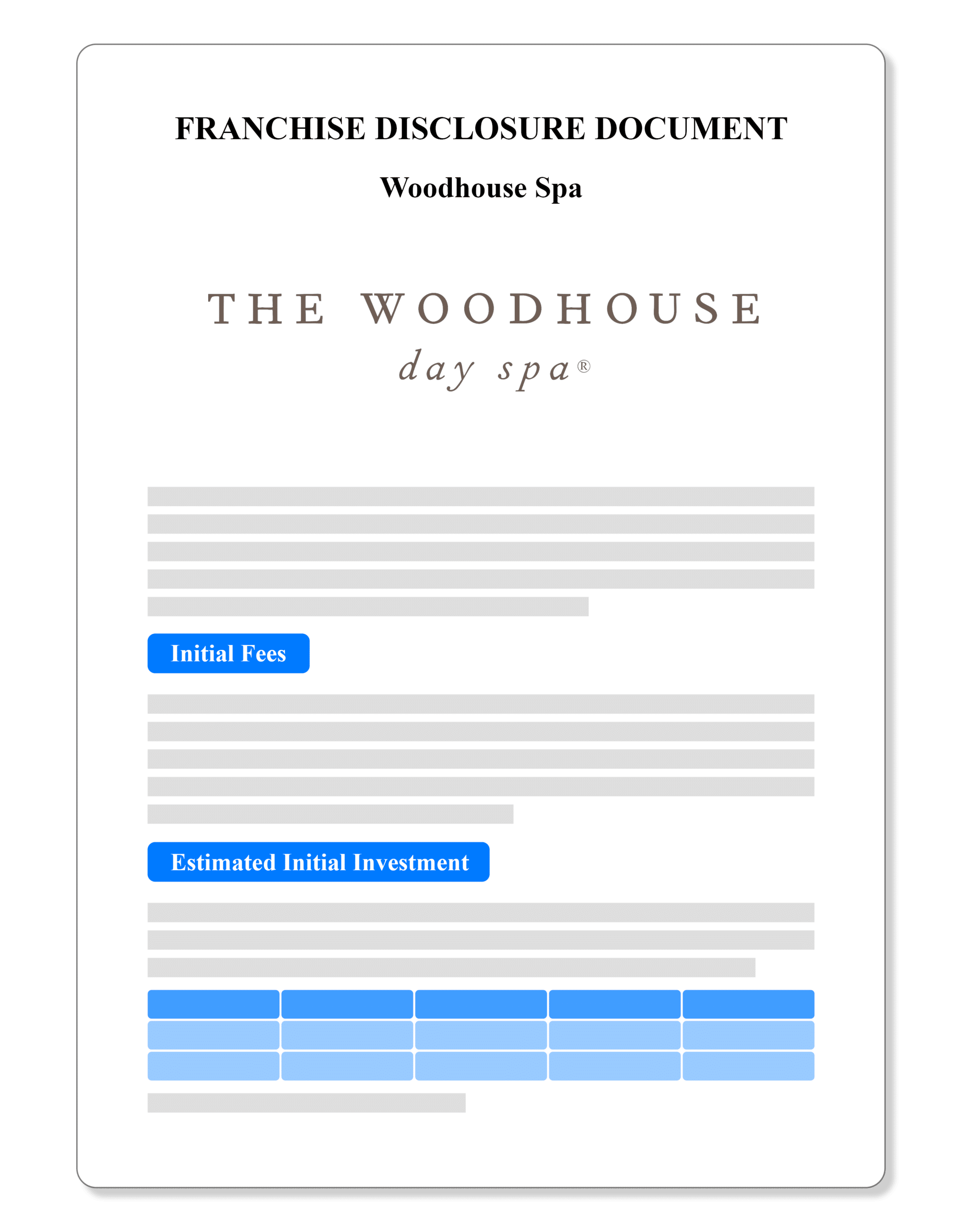 Woodhouse Spa Franchise Disclosure Document 2022